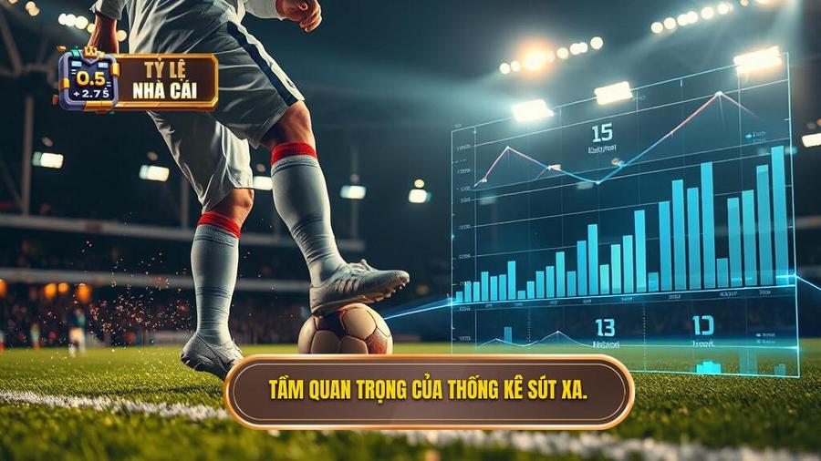 1. Tầm quan trọng của thống kê sút xa.