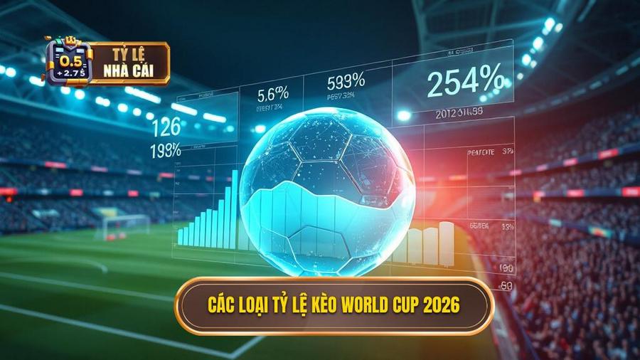 Các loại tỷ lệ kèo World Cup 2026 phổ biến nhất