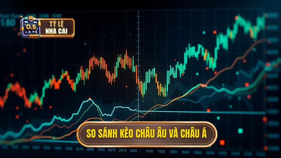 Phân tích sự tương quan giữa kèo Châu Âu và Châu Á